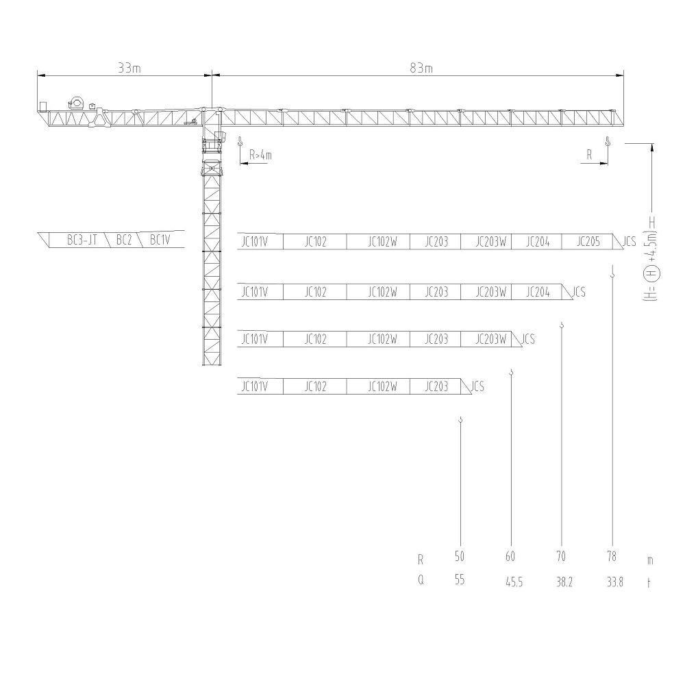 flat-top tower crane with 83 meters jib arm