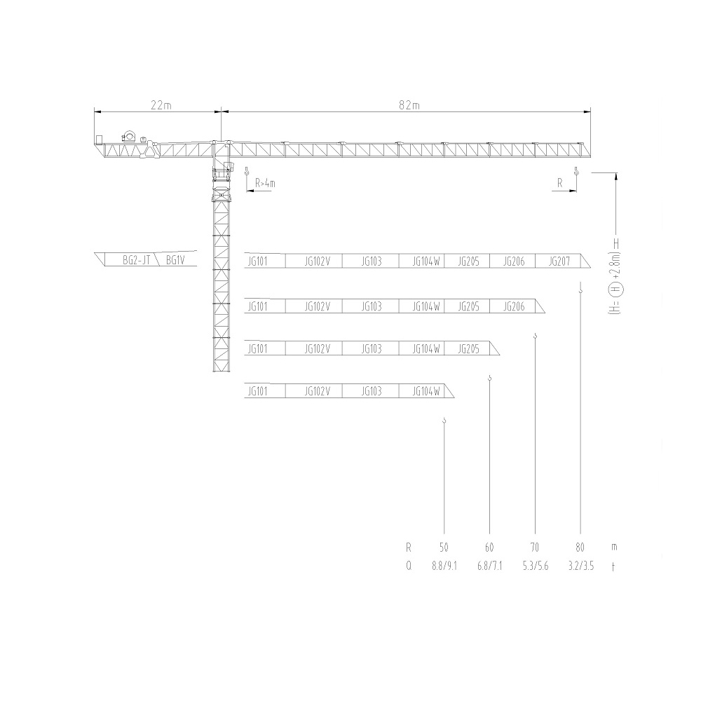 luffing jib crane's intricate mechanical components