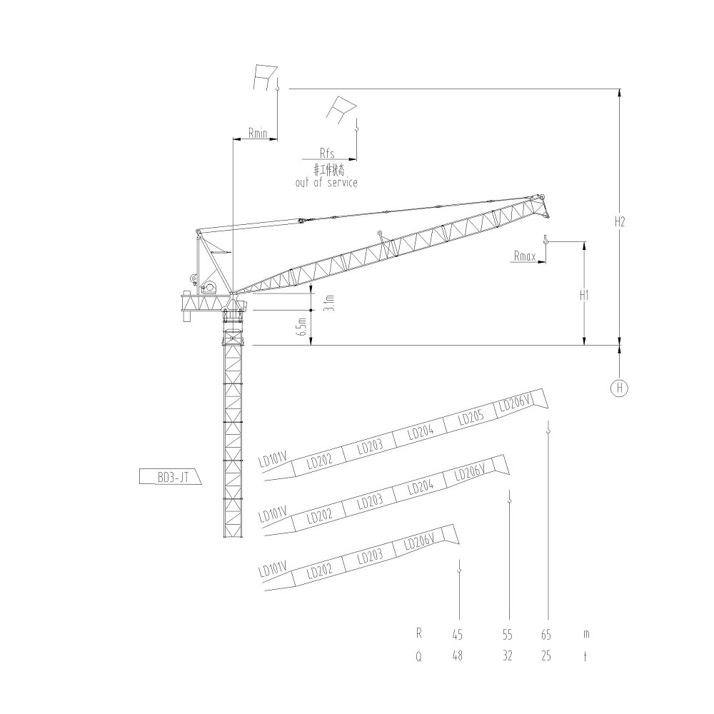Luffing Jib Tower Crane